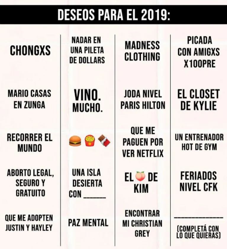 La divertida lista de deseos de Cande Tinelli para 2019: "Mario Casas, la cola de Kim, feriados nivel CFK"