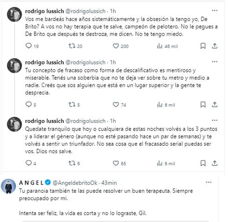 El tremendo cruce entre Rodrigo Lussich y Ángel de Brito en las redes sociales (Foto: Twitter)