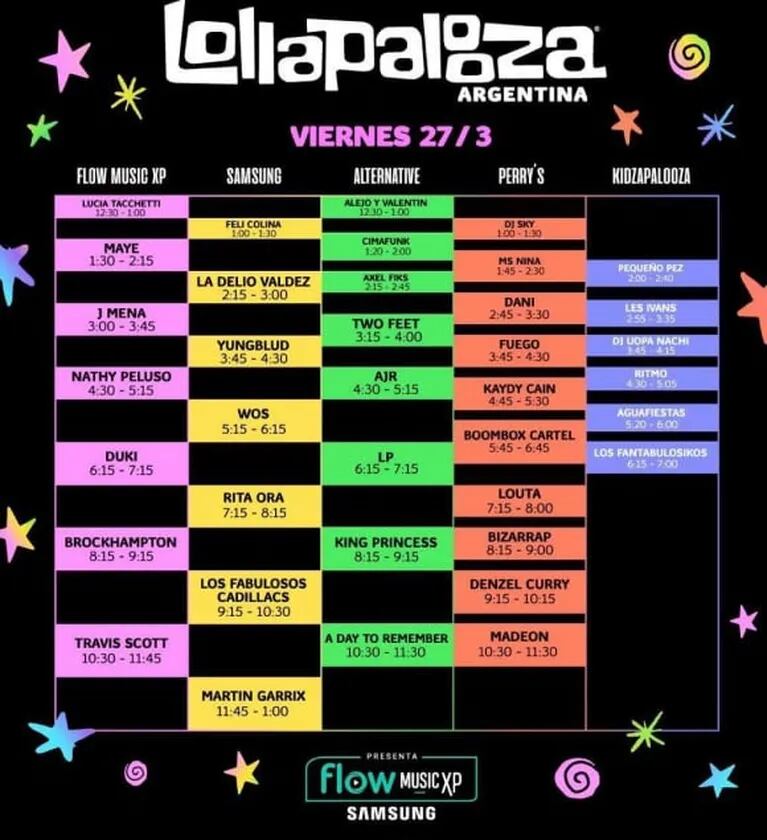 La grilla completa con todos los horarios de Lollapalooza Argentina 2020