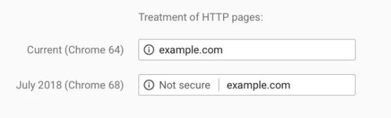 Chrome señalará como páginas no seguras a los sitios HTTP