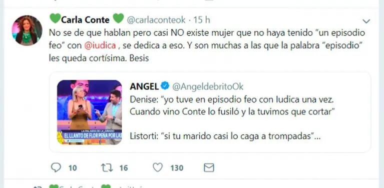 Fuerte tweet de Carla Conte contra Iúdica: "Casi no existe mujer que no haya tenido un episodio feo con él"