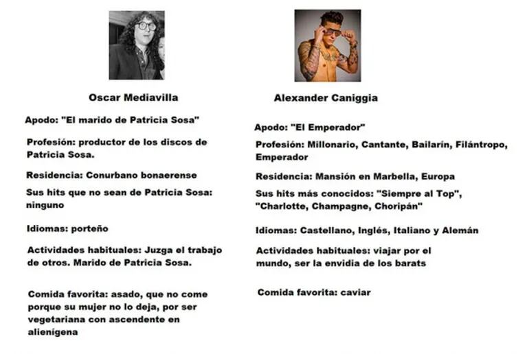 Picantísimo posteo de Alex Caniggia contra Oscar Mediavilla tras su pelea: "Su apodo es 'el marido de Patricia Sosa'"