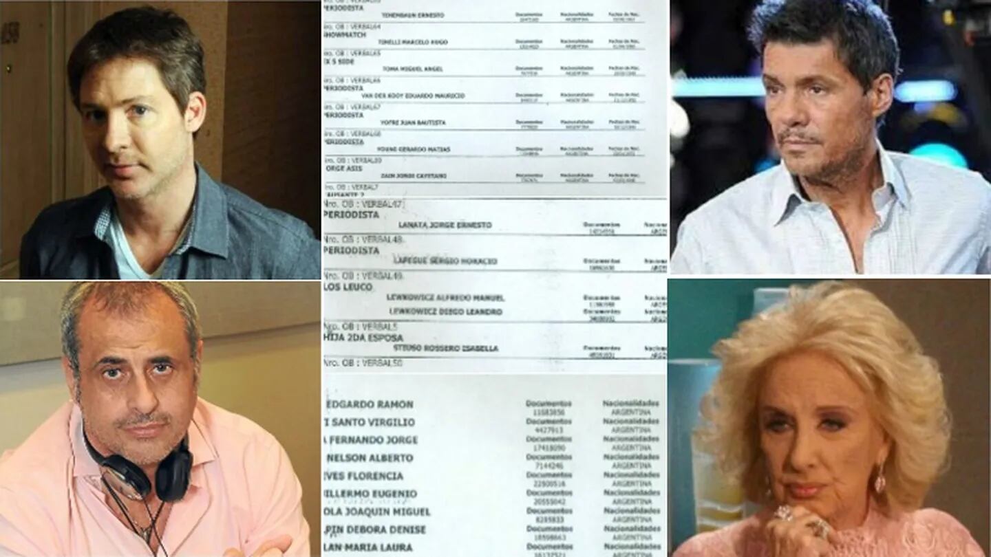 Escandalosa denuncia: la lista de famosos que serían espiados y las reacciones de Suar, Tinelli y Rial
