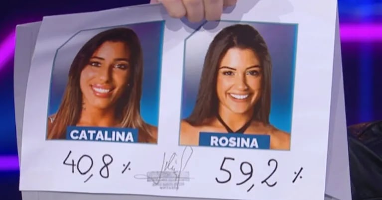 Los porcentajes de Rosina y Cata en la gala de eliminación de "Gran Hermano" . (Foto: Twitter)
