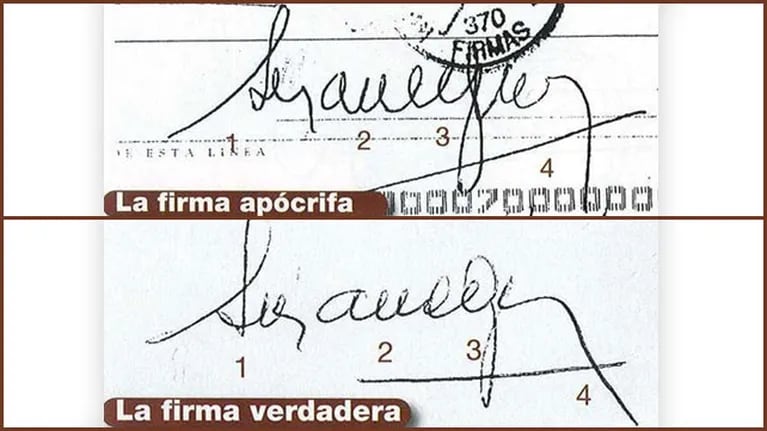 El documento de la firma de Susana Giménez falsificada por Jorge Rama