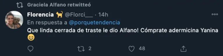 Tremendos retuits de Graciela Alfano contra Yanina Latorre, tras su feroz cruce al aire: "¡Ya está muerta!"