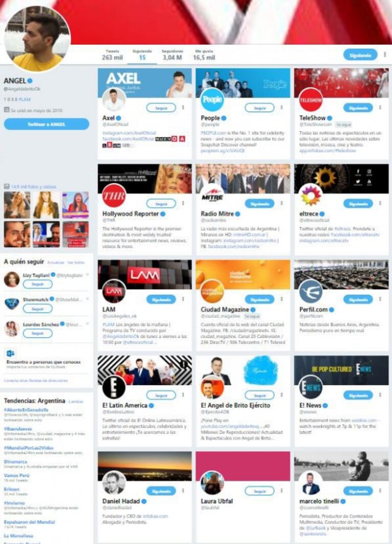 A De Brito lo siguen más de 3 millones de personas en Twitter... ¡pero él sigue solo a 4!: descubrilos