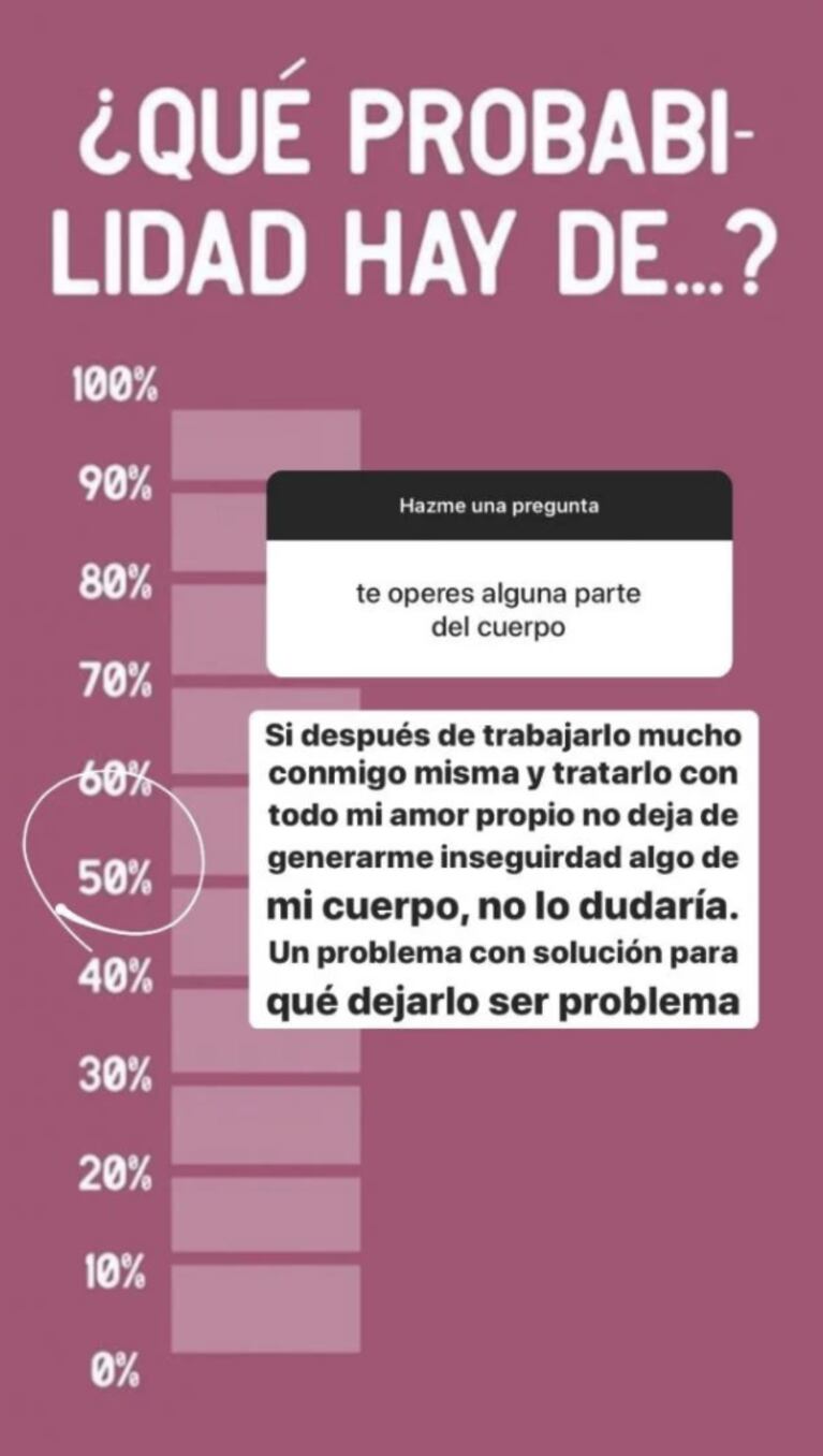 Agustina Agazzani contó si se haría una cirugía estética: "Si no deja de generarme inseguridad, no lo dudaría"