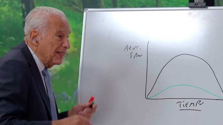 Alberto Cormillot en Cuestión de Peso (Foto: captura eltrece)