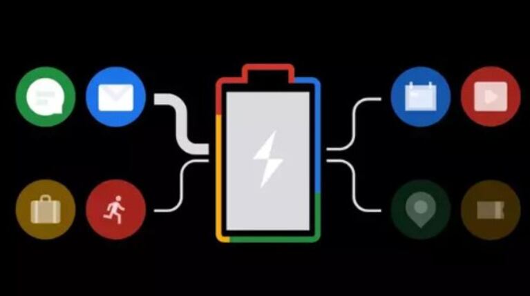 Android ofrecerá información sobre la salud de la batería