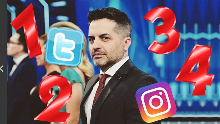 Ángel de Brito mostró los cuatro famosos que lo tienen bloqueado en Twitter: ¡descubrilos!