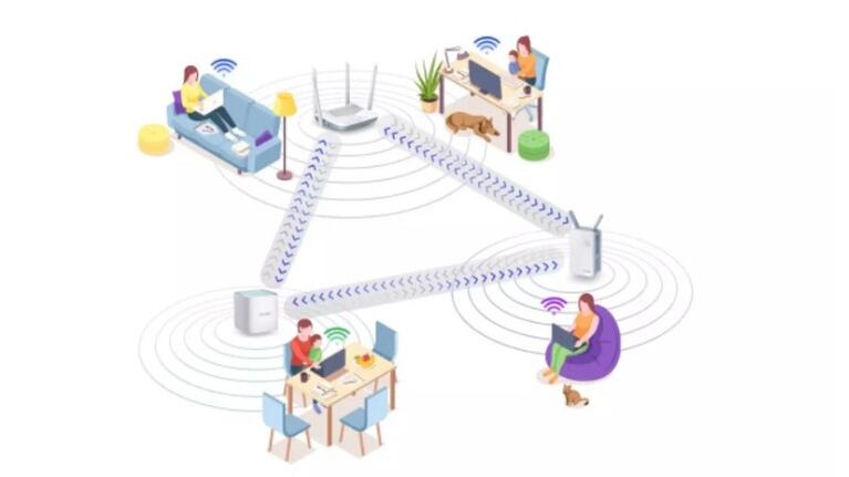 Así mejora el WiFi Mesh la conectividad en el hogar ante el incremento del teletrabajo