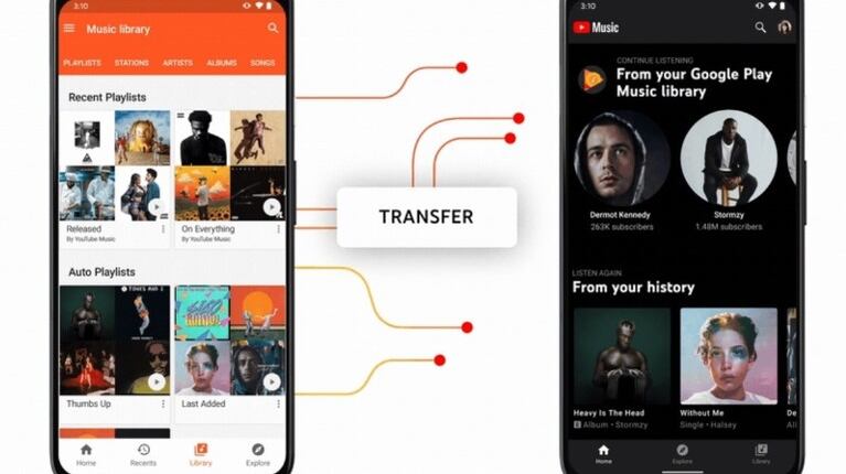 Así puedes transferir tus archivos de Google Play Music a YouTube Music antes que se borren definitivamente