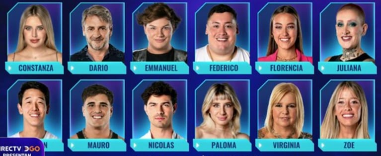 Así quedó la placa de nominados de "Gran Hermano". (Foto: Captura Telefe)