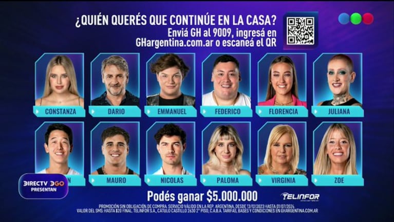 Así quedó la placa de nominados tras la sanción de Gran Hermano. (Captura: Telefe)