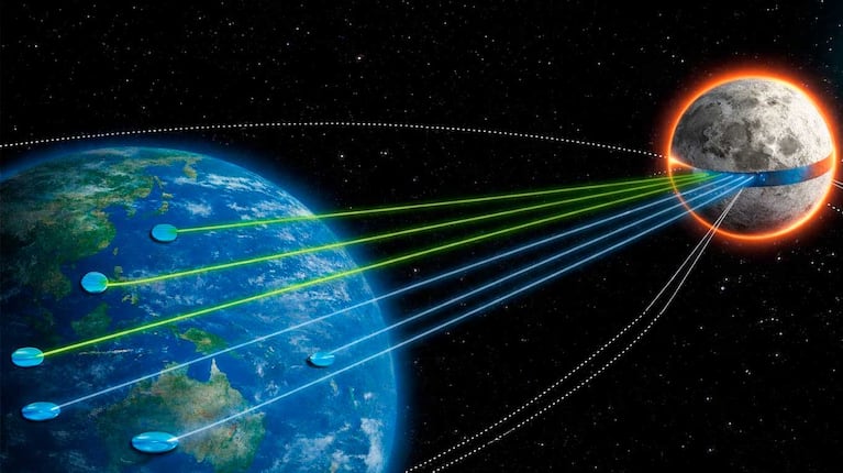 Así sería el anillo solar condstruido en la Luna (Foto generada con IA)