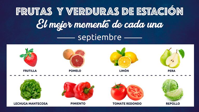 Beneficios de incorporar frutas y verduras a la dieta diaria