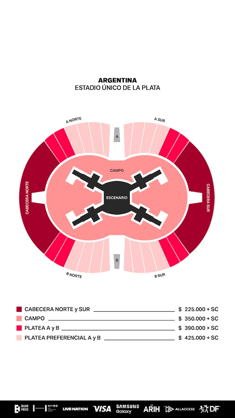 BTS en Argentina 2026: mapa y precios de las entradas