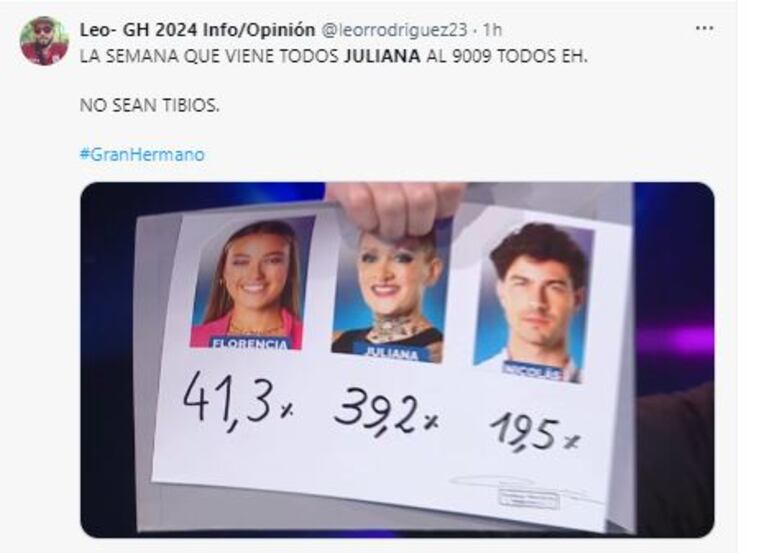 Campaña para votar contra Furia de Gran Hermano la semana próxima (Foto: Twitter / X)