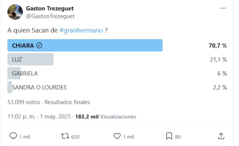Captura: X de Gastón Trezeguet