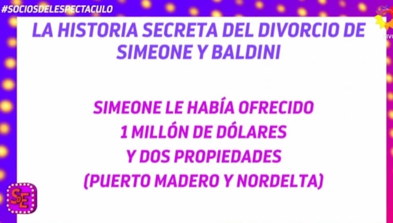 Cholo Simeone y Carolina Baldini, la historia secreta del divorcio: "Ella logró una división de bienes superior a la que le ofrecía"