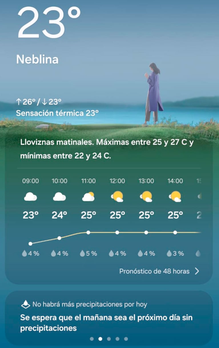 Clima, 30 de marzo.