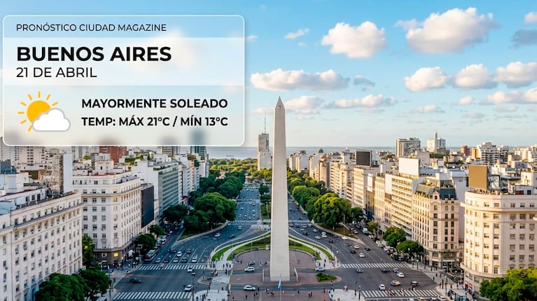 Clima en Buenos Aires y en el país: a qué hora deja de llover este martes 21 de abril (foto creada con IA)
