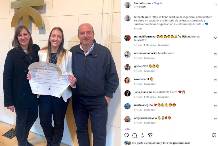 Confessore y Paula: 40 años de amor y una familia con tres hijas