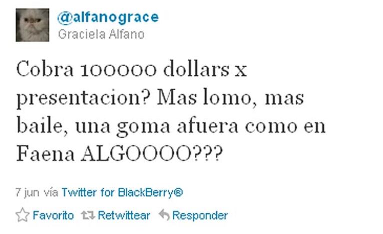¿Cuánto cobra Pamela Anderson por cada presentación en el Bailando?