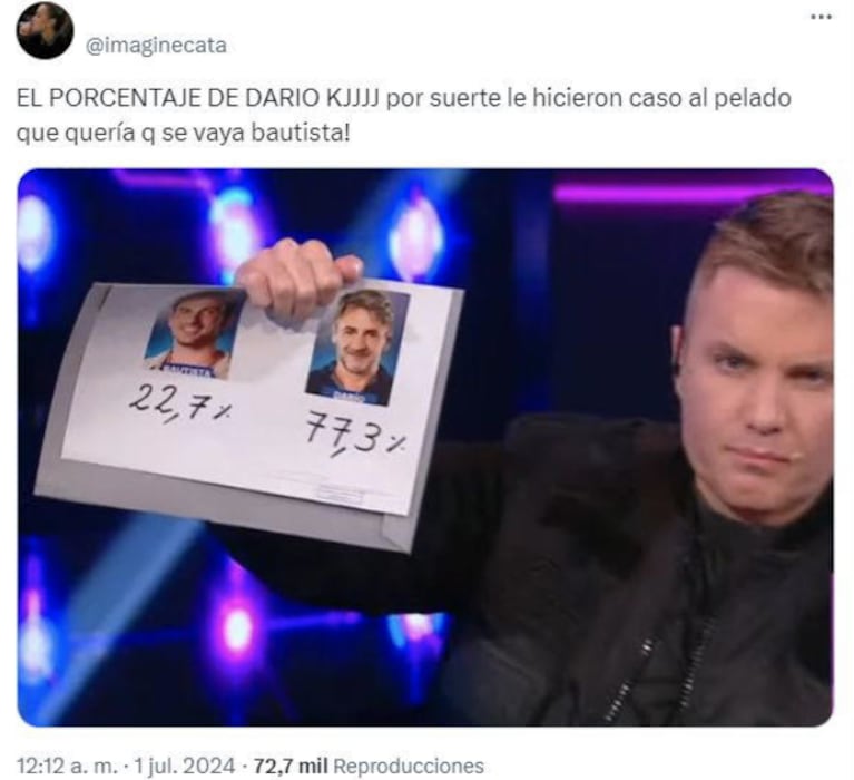 Darío fue eliminado de Gran Hermano y estallaron los memes.
