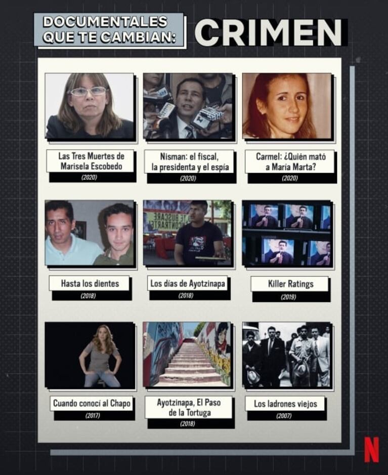 De México a Argentina: todos los documentales latinoamericanos que hay en Netflix