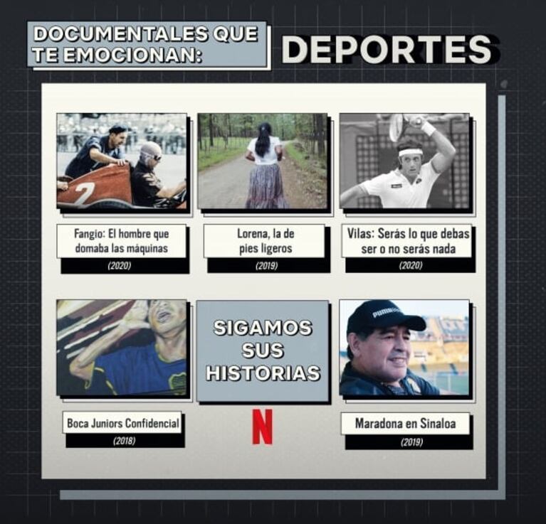De México a Argentina: todos los documentales latinoamericanos que hay en Netflix
