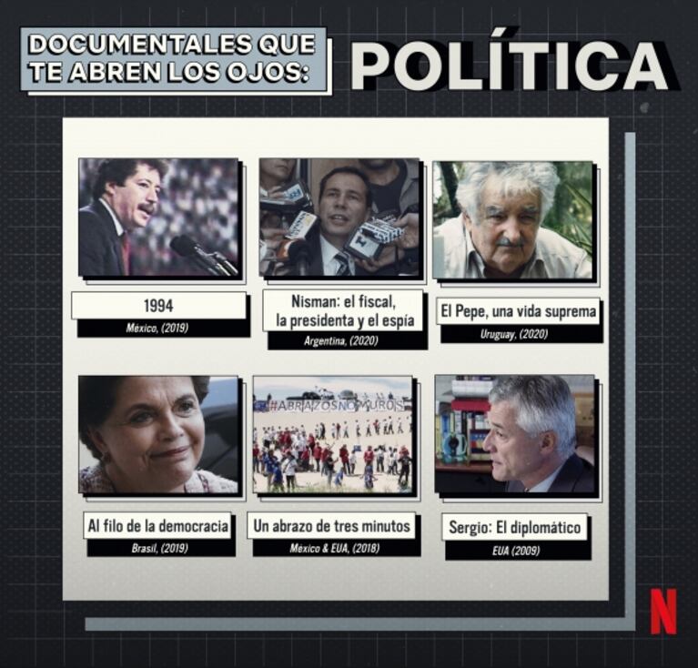 De México a Argentina: todos los documentales latinoamericanos que hay en Netflix