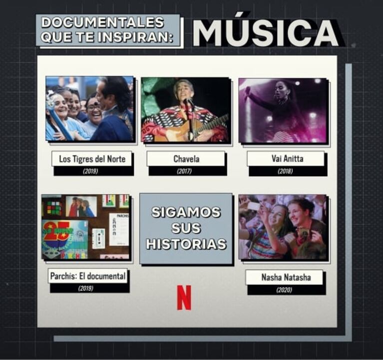 De México a Argentina: todos los documentales latinoamericanos que hay en Netflix