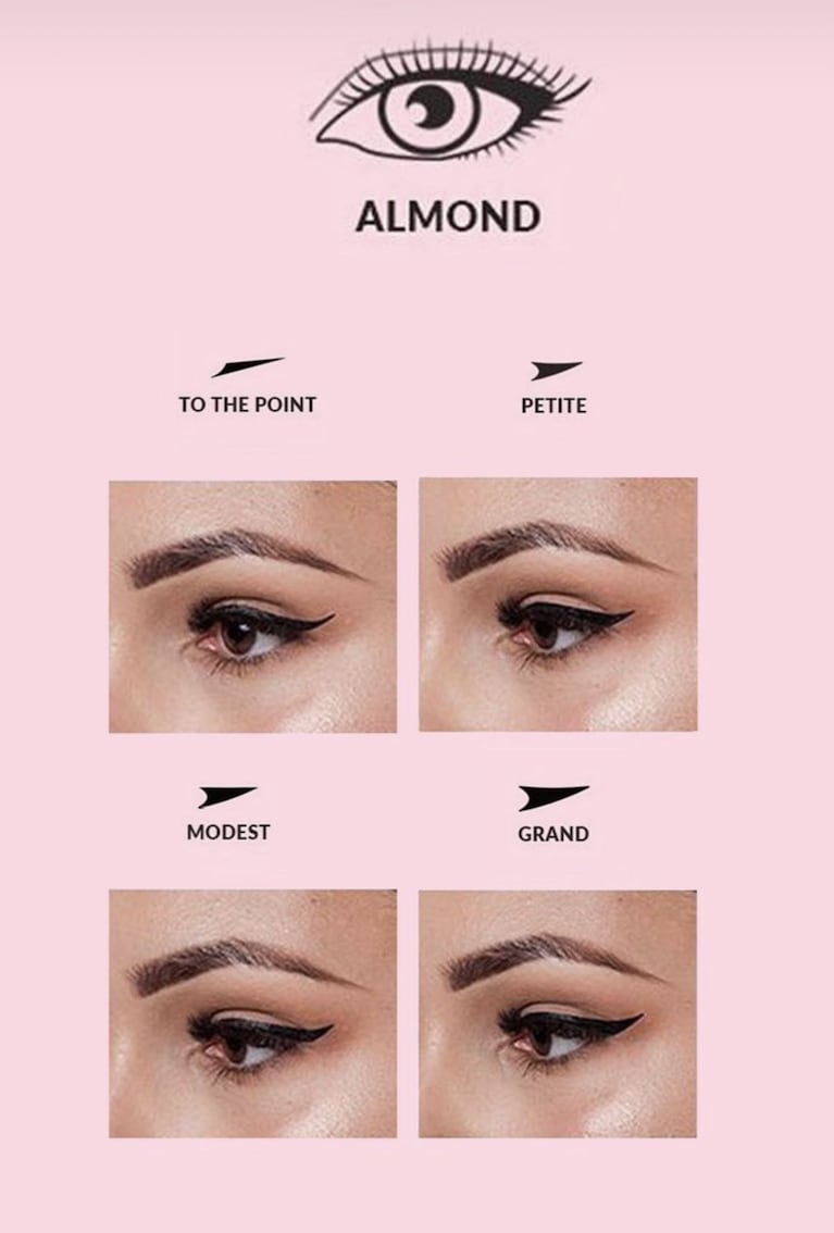 Delineados para ojos almendrados (Foto: IA).