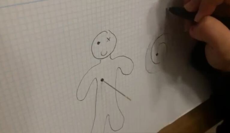 Dibujo, aguja y lápiz.