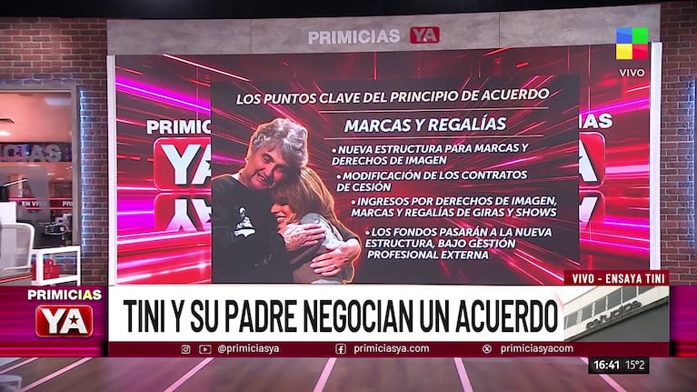 El acuerdo que Tini Stoessel le propone a su padre Alejandro Stoessel (Foto: captura de América).