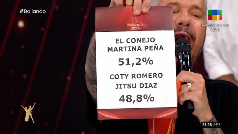 El contundente mensaje del Conejo Quiroga tras eliminar a su ex Coti Romero de Bailando 2023