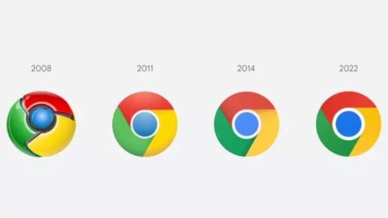 El icono de Chrome tendrá un nuevo diseño después de 8 años