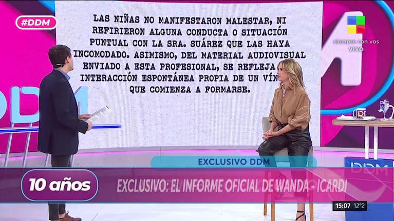 El informe de la revinculación de Mauro Icardi (Foto: captura de América).