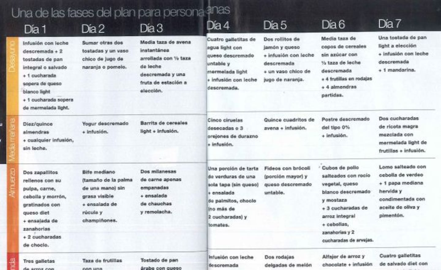 El plan alimenticio de Michael Bublé. (Foto: Revista Gente)