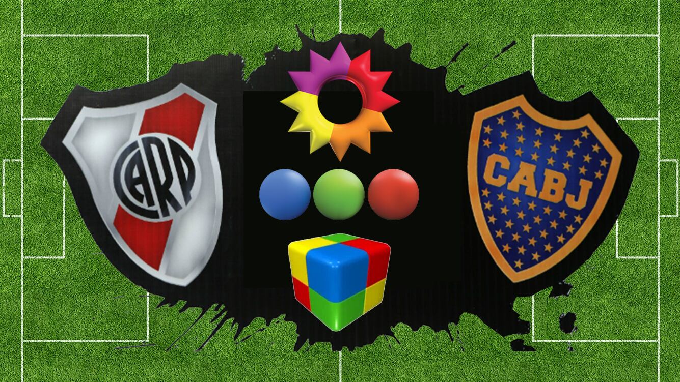 El rating del Superclásico