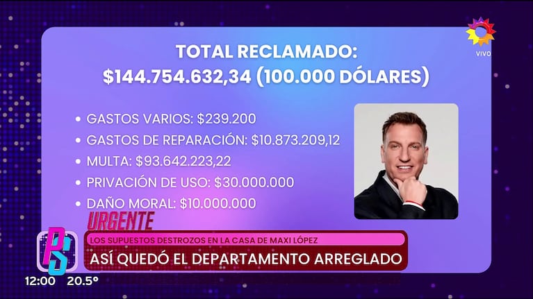 El reclamo de Maxi López a su inquilina.