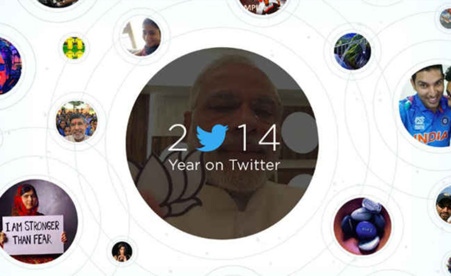 El repaso de 2014 en Twitter. (Imagen: web)