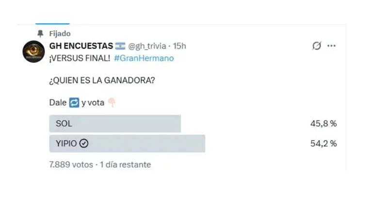 El sondeo de GH Encuestas en X.