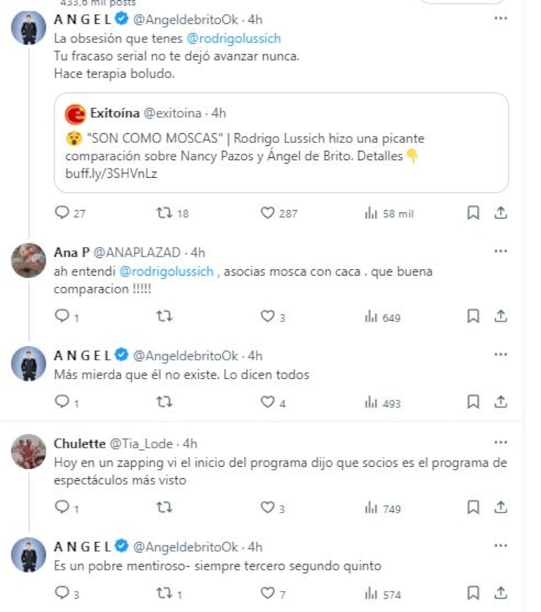 El tremendo cruce entre Rodrigo Lussich y Ángel de Brito en las redes sociales (Foto: Twitter)