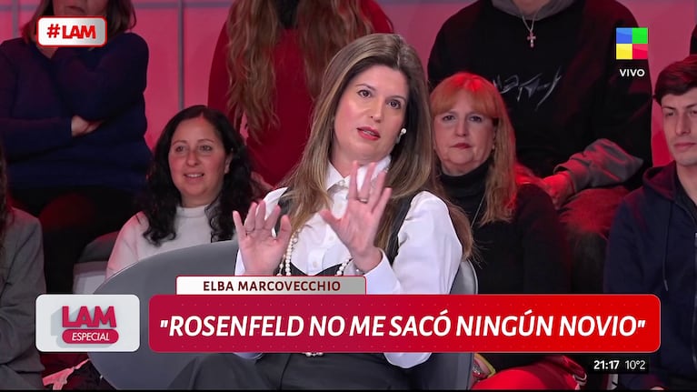 Elba Marcovecchio habló en LAM de Guillermo Francella (Foto: captura de América).