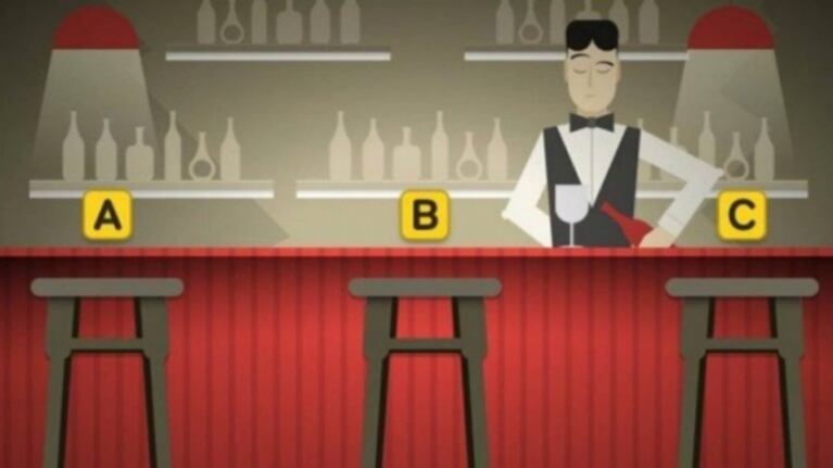 En qué banco te sentarías: conoce aspectos de tu personalidad con este test