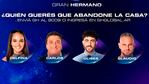 ENCUESTA: quién será el primer eliminado de Gran Hermano 2024