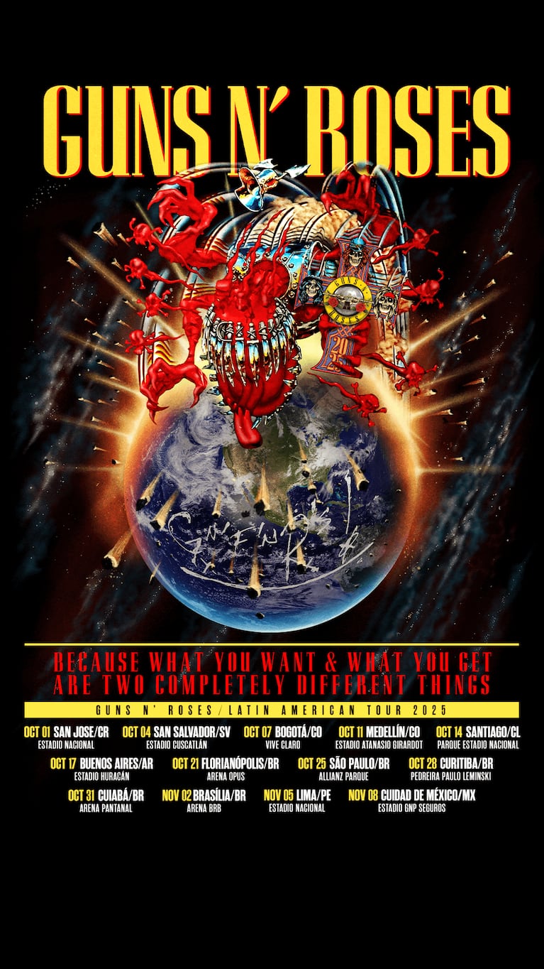 Estos son los precios para el show de Guns N’ Roses en Argentina 